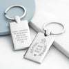 https://www.treatgifts.com/assets/images/catalog-product/personalised-home-sweet-home-keyring-per4080-001-.jpg