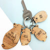 https://www.treatgifts.com/assets/images/catalog-product/personalised-this-papa-bear-belongs-to-keyring-set-per3372-thr.jpg