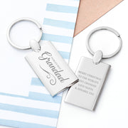 https://www.treatgifts.com/assets/images/catalog-product/personalised-worlds-best-grandad-keyring-per4079-001.jpg